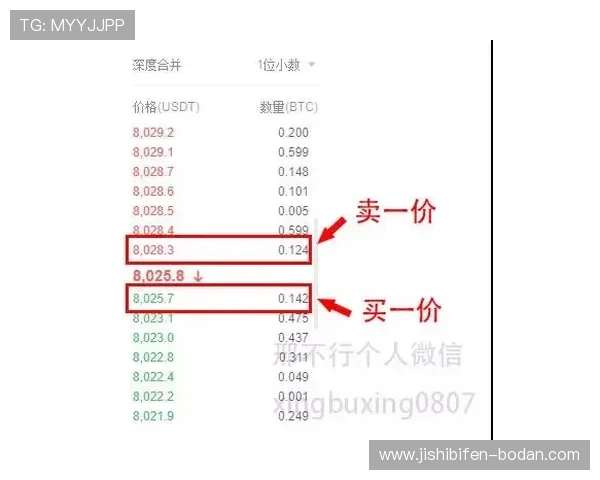 波胆绝杀算不算比分避坑指南电竞盘口防骗