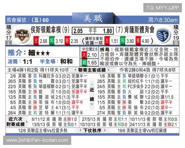 波胆赔率突然骤降避坑指南彩票与数字高频玩法防骗