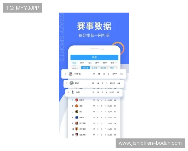 足球篮球比分平台对比评测避坑防骗指南